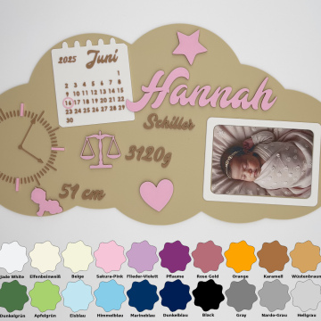 Babyschild